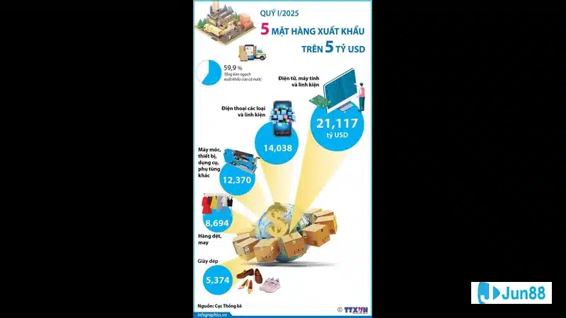 Trận đấu giữa Australia và New Zealand ngày 5/9